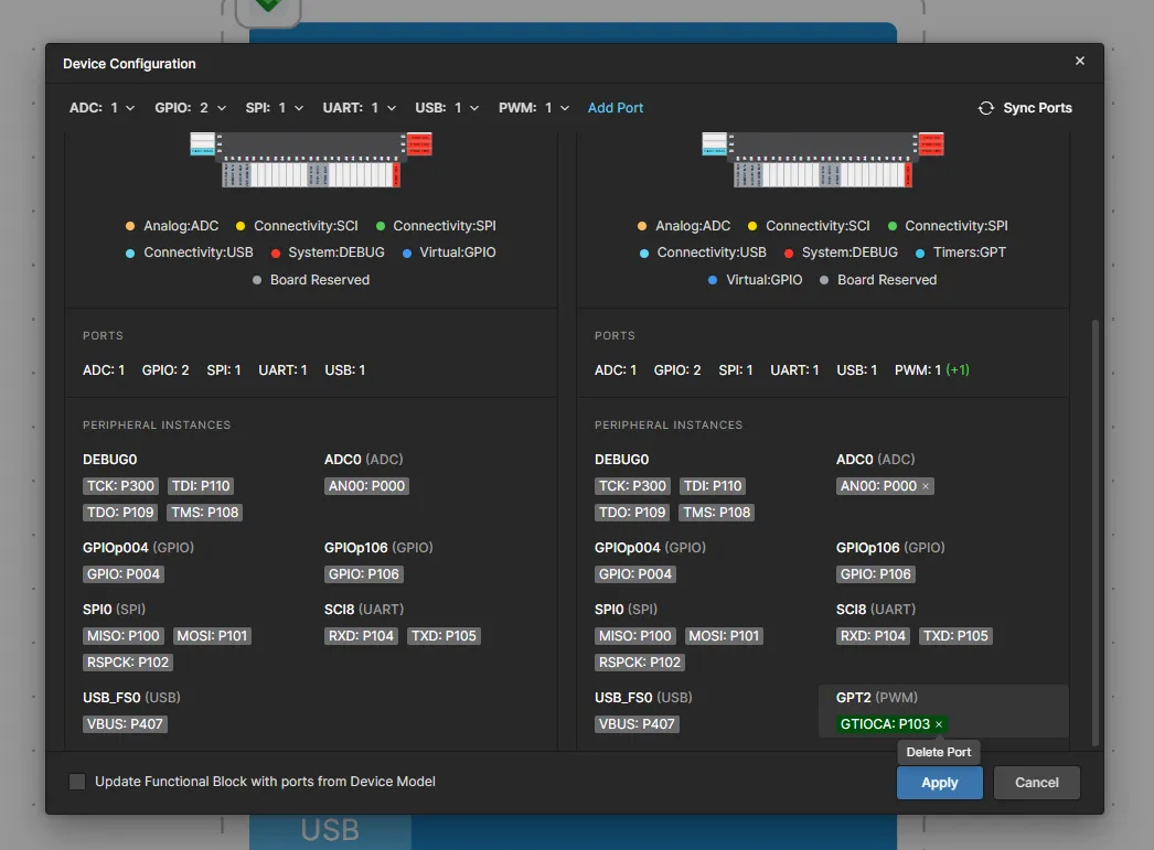 Delete Port control for a virtualized peripheral in Device Configuration