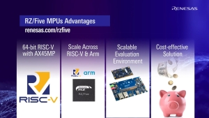 RZ/Five 64-Bit RISC-V General-Purpose MPU Overview